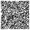 QR code with M&M Services contacts