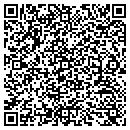 QR code with Mis Inc contacts