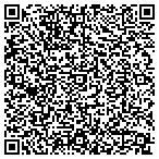 QR code with Atlantic Pump & Well Service contacts