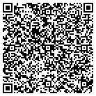 QR code with Morgans Jacob Pressure College contacts