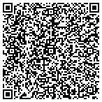 QR code with Millennium Monuments Incorpora contacts