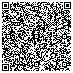 QR code with Southwest Florida Heart Group contacts