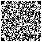 QR code with Endoscopy Professional Service Inc contacts