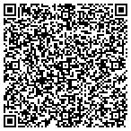 QR code with Innkeeper Hospitality Vi Inc contacts