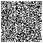 QR code with Exit Realty Destinations Group contacts