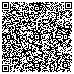 QR code with Imagine Marketing & Promotions contacts