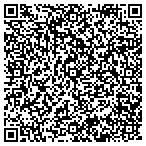 QR code with Professnal SEC of Palm Beaches contacts