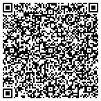 QR code with Roger Clemmons Super Service Center contacts