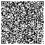 QR code with Best Solutions Medical Center Inc contacts