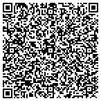 QR code with Renees Little Consignment Sho contacts