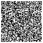 QR code with Final Touch Decorating & Silks contacts