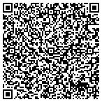 QR code with Industrial Medicine Center Of Lakeland contacts