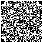 QR code with Phillips Point Management Ofc contacts