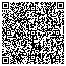 QR code with Subrageous contacts