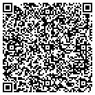 QR code with Mounting & Laminating Supplies contacts