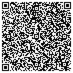 QR code with Neighborhood & Envmt Services Department contacts
