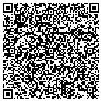 QR code with Richard Aftoora Blacktop Seale contacts