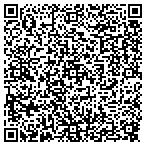 QR code with Garland County Educators Fcu contacts
