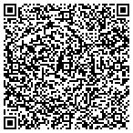 QR code with Master Link Club Services Inc contacts
