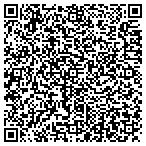 QR code with Mark Schofield Appraisal Services contacts