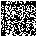 QR code with Richard's Portable Welding Service contacts