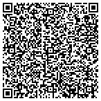 QR code with Sierra Information & MGT Services contacts