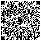 QR code with Jacksonville Orthopaedic Inst contacts
