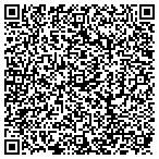 QR code with Private Therapy Services contacts