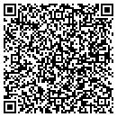 QR code with Margaret Randolph contacts