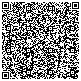 QR code with Physioactive Women's Health & Physical Therapy contacts