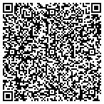 QR code with Lori Libert Physical Therapy LLC contacts