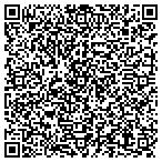 QR code with Community Health Care Planners contacts