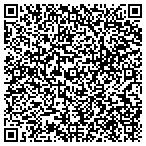 QR code with Independence Park Medical Service contacts