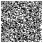 QR code with Information Television Network contacts