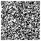 QR code with Sports Specialty & Rehab Center contacts
