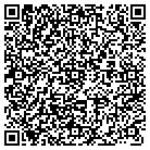 QR code with Monticello Warehouse & Shop contacts