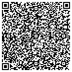 QR code with Leonard M Vincenti Law Offices contacts
