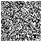 QR code with Molina General Machine Shop contacts