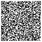 QR code with Insurance Strategies Palm Beach contacts