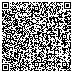 QR code with Junior League-The Palm Beaches contacts