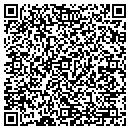 QR code with Midtown Imaging contacts