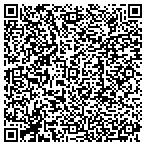 QR code with Intracoastal Accounting Service contacts