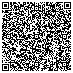 QR code with Administration & Finance Department contacts