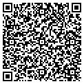 QR code with Vernon Co contacts