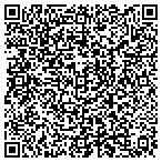 QR code with Elite Touch Massage Therapy contacts