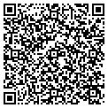 QR code with Mathews Ventures contacts