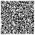QR code with Renaittance Day Spa contacts
