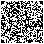 QR code with Wellness Therapeutic Center contacts