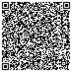 QR code with Gore's Air Conditioning Refrigeration contacts