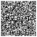 QR code with Massage Arts contacts
